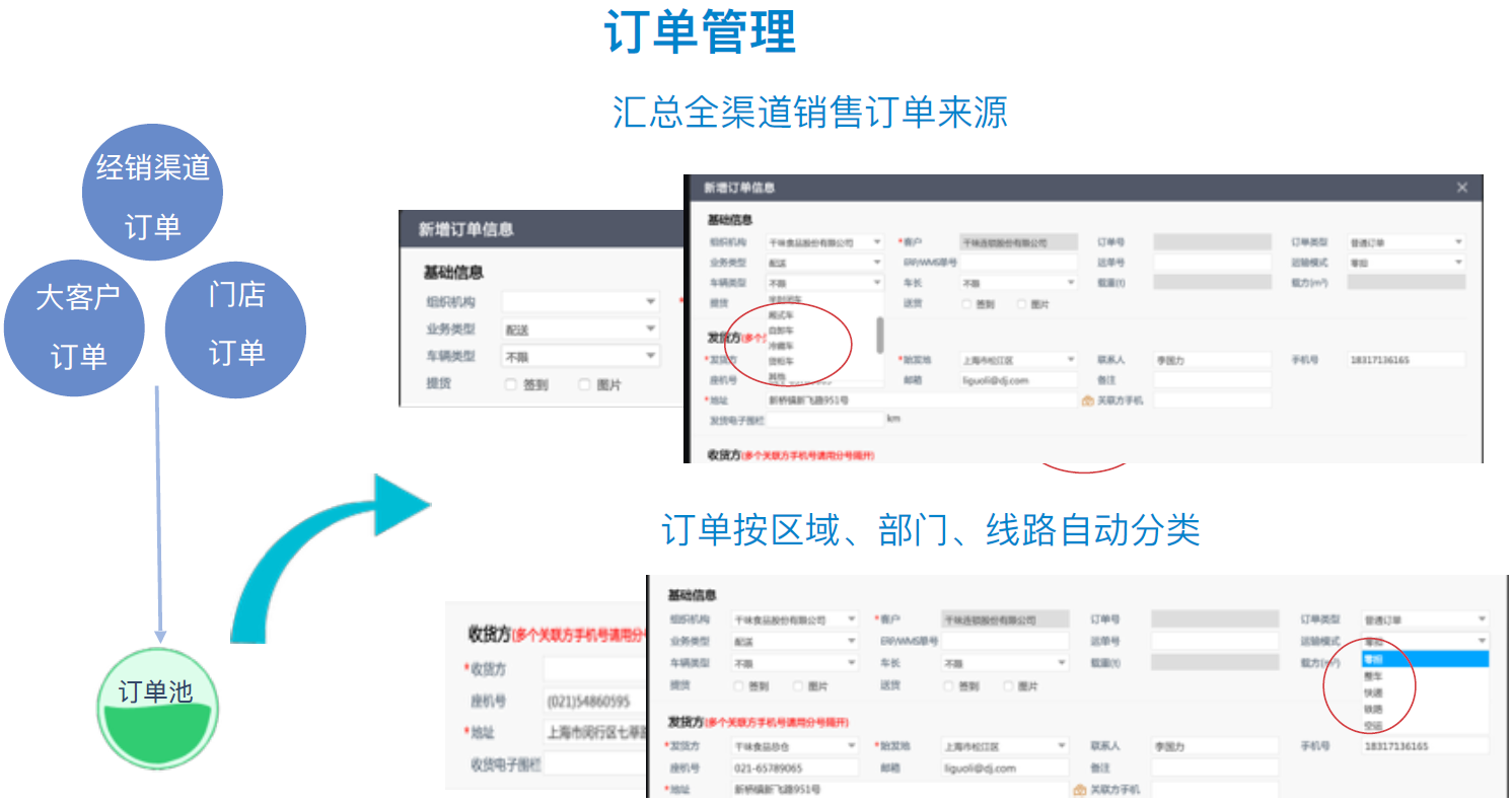 三方物流运输管理系统