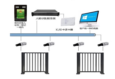 奇志软件,软件开发,定制开发,小程序开发