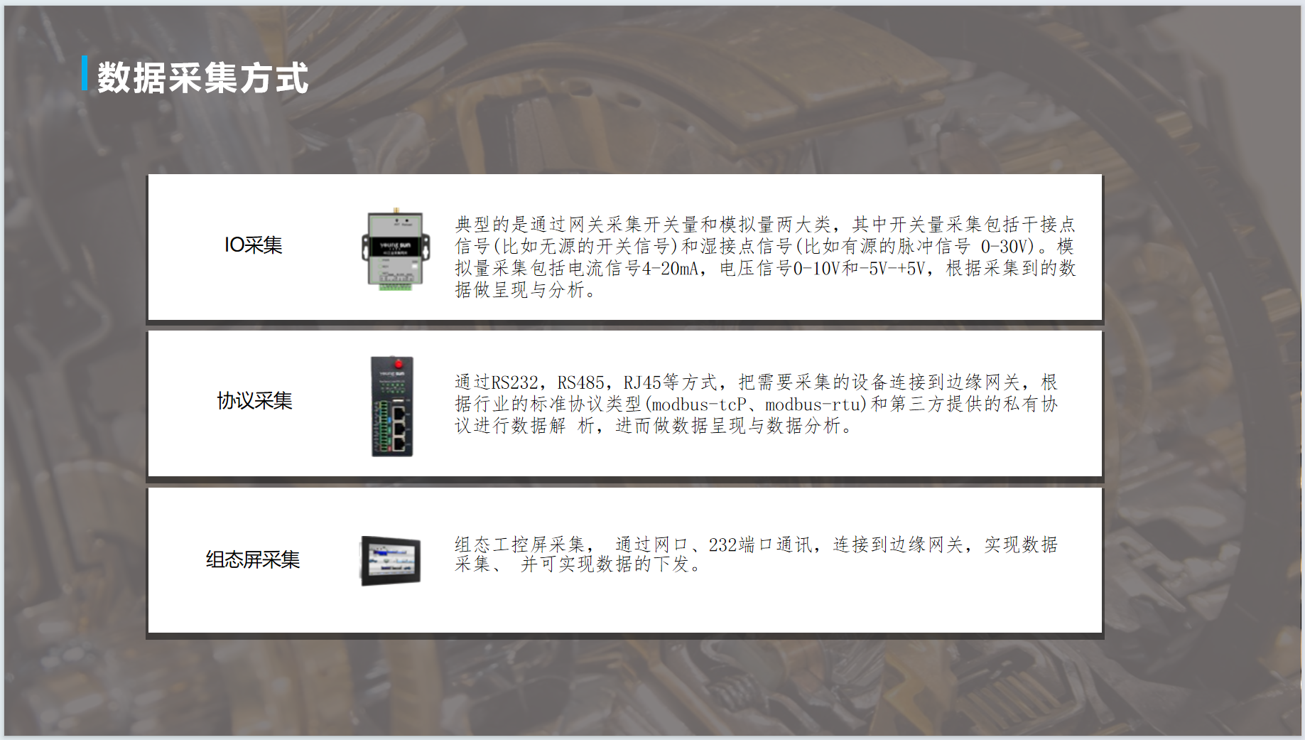 设备实时状态与运行效率监控