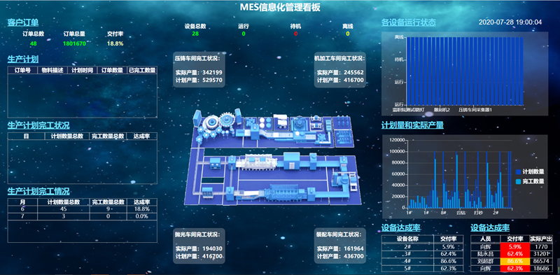 MES系统生产制造执行界面-01